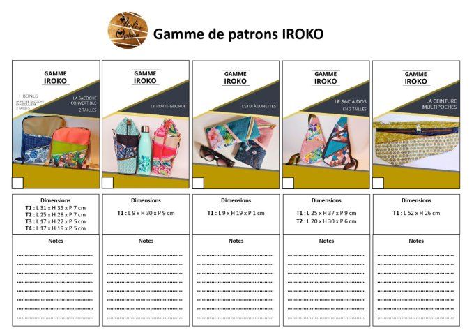 Fiche Gamme IROKO