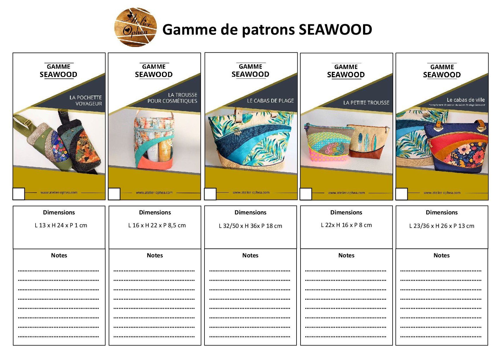 Fiche Gamme SEAWOOD